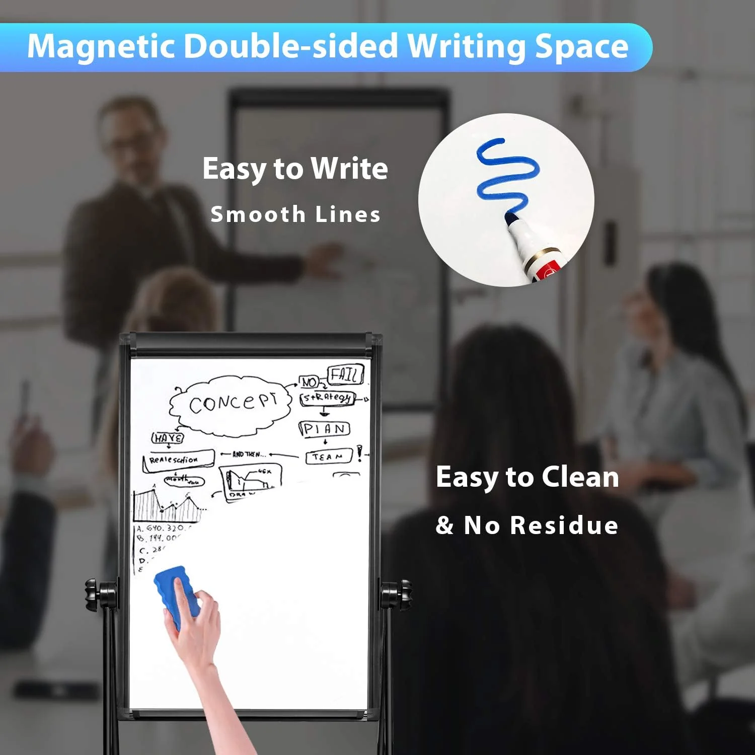 2 in 1 Magnetic Dry Board Whiteboard with Adjustable Easel Double Sided - 90x60cm - Image 5