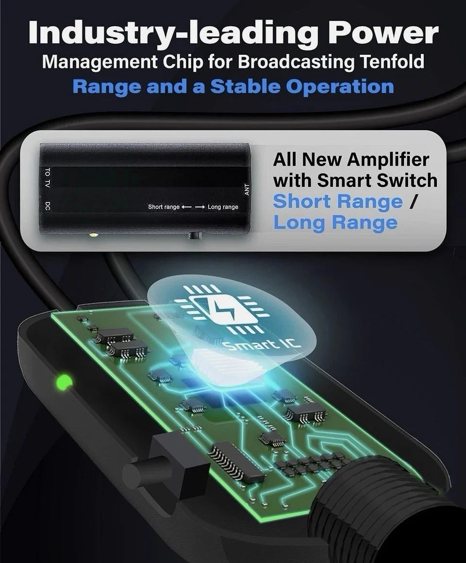 Amplified HD Digital TV Antenna - Full HDTV Range - Image 4