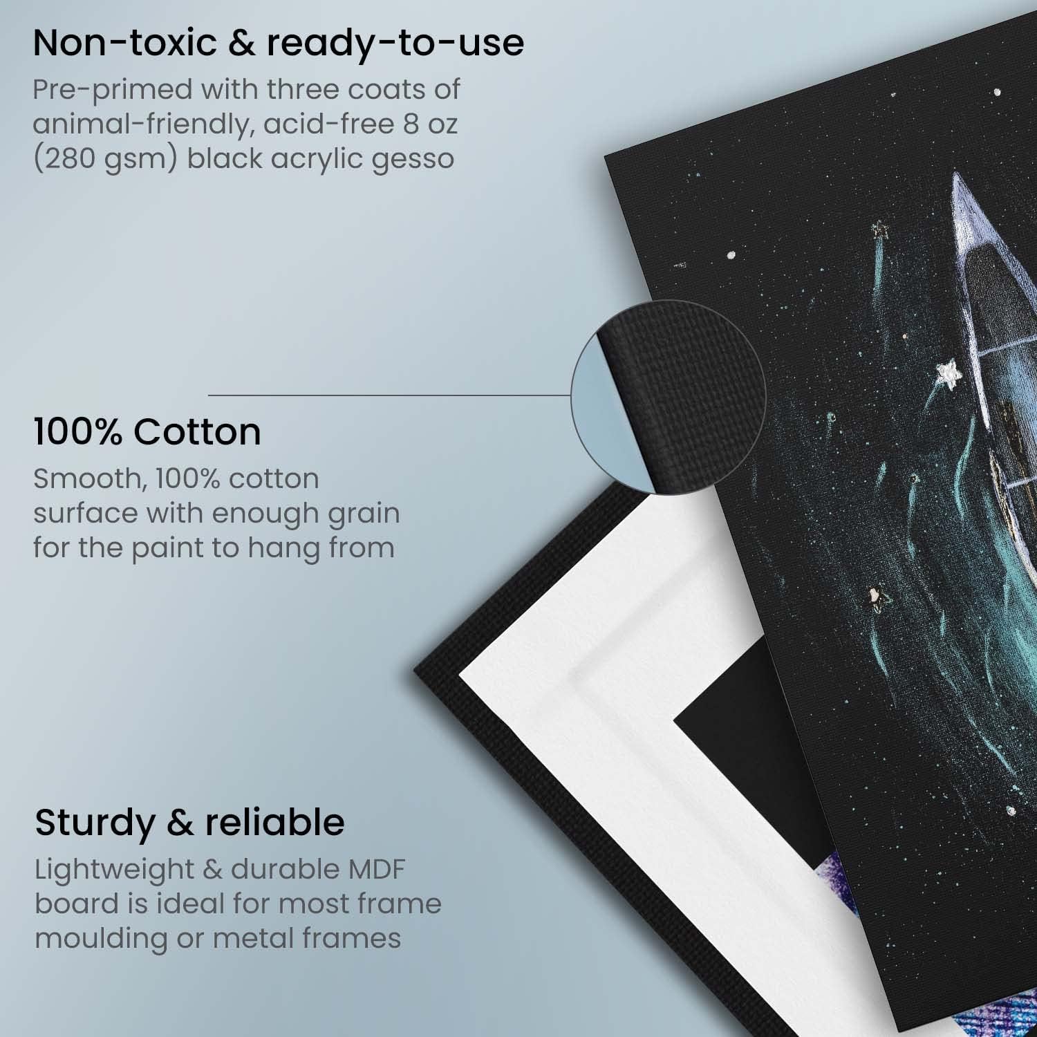 ARTEZA Black Paint Canvases - 8"x10" (20x25cm) - 14 Pack - Image 2