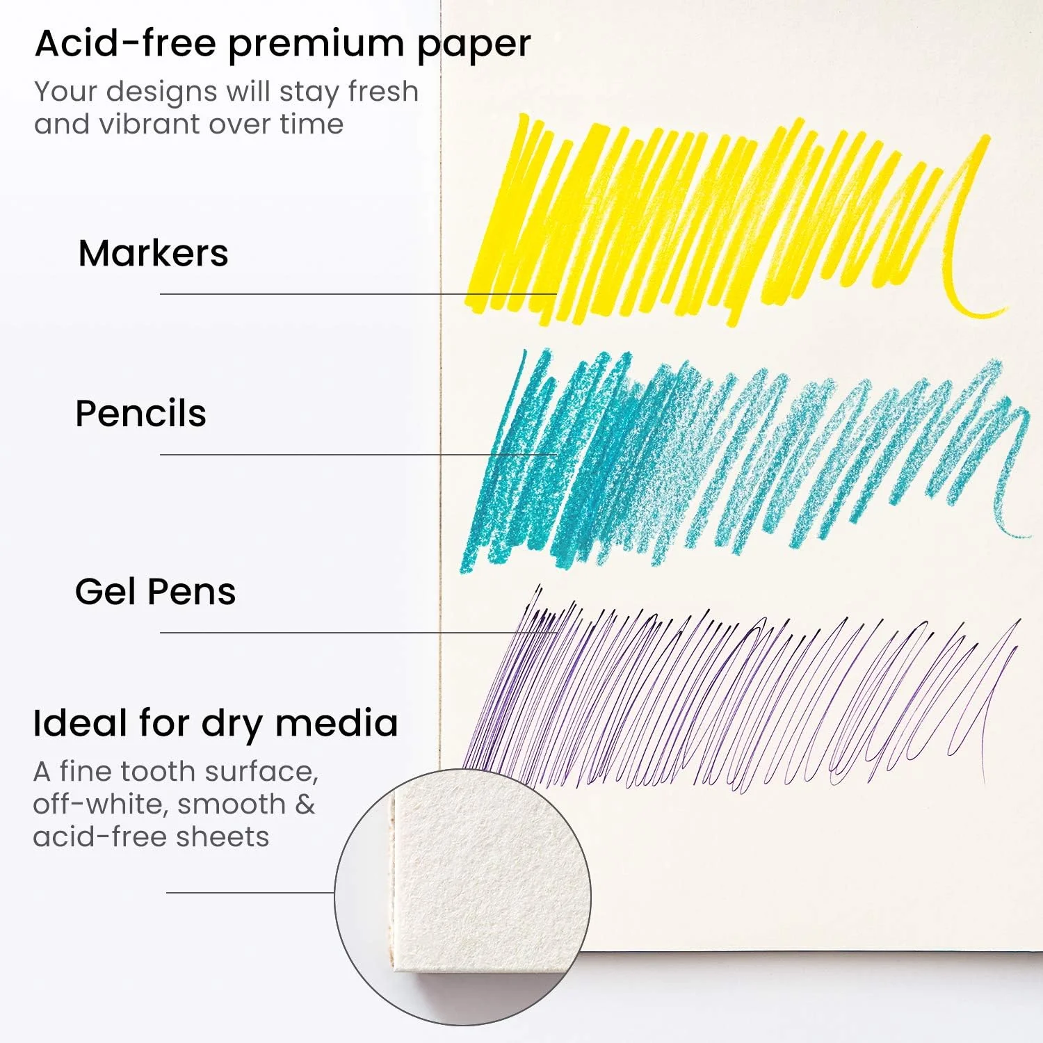 Arteza Large A2 Drawing Pad with Micro-Perforation - 2 Pack (46x61cm) - Image 4