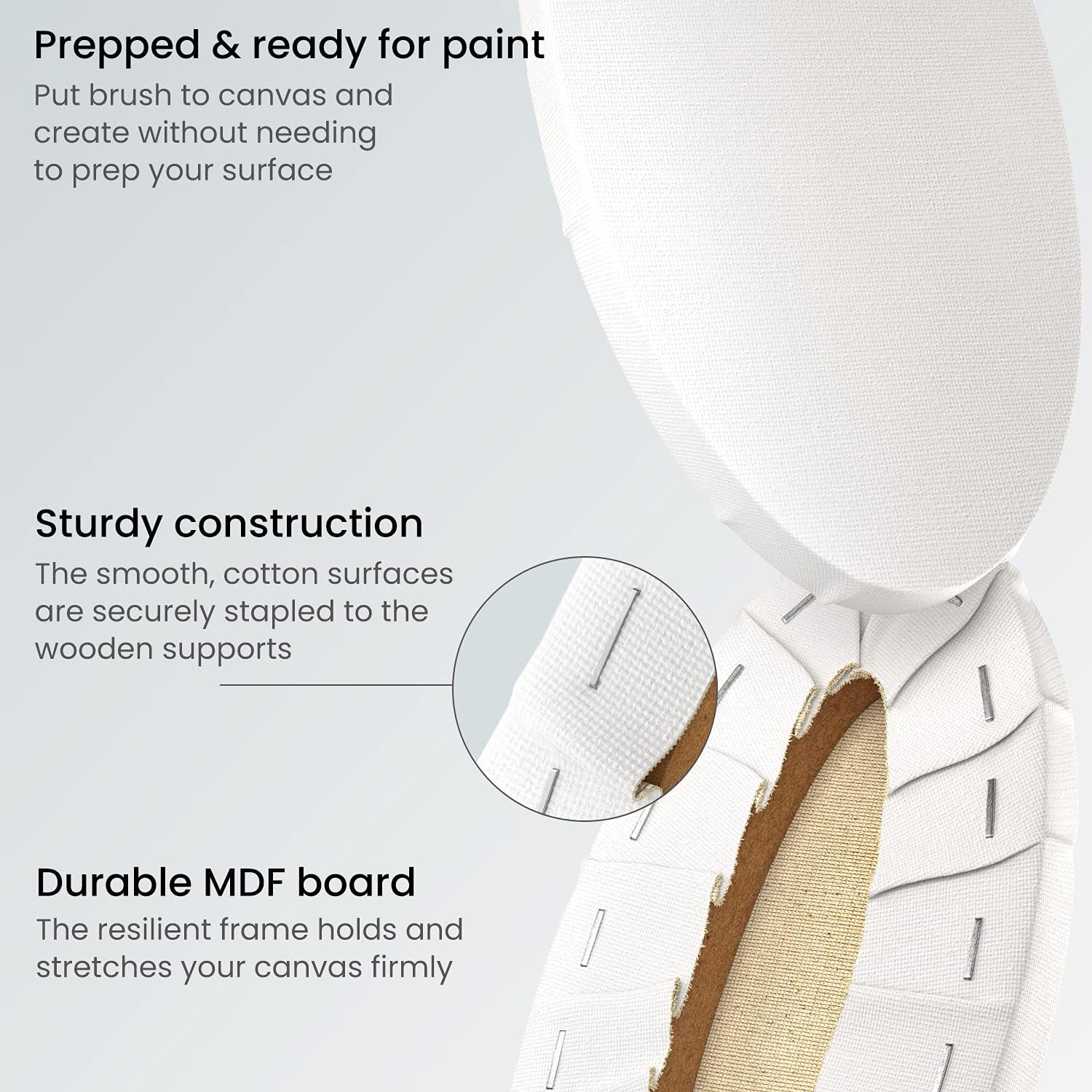 ARTEZA Oval Stretched Canvas Set - 4"x8" (10x20.3cm) - 12 Pack - Image 2