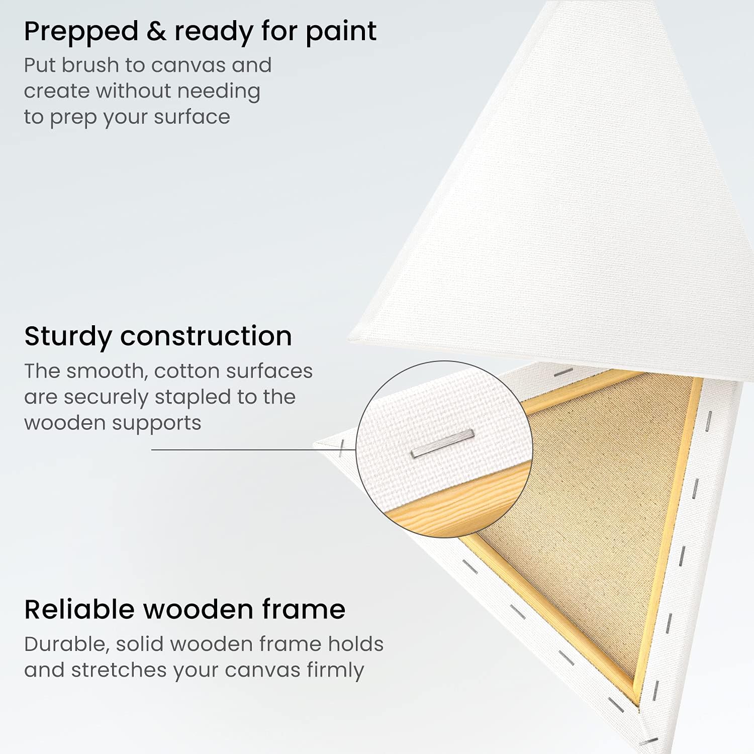 Arteza Triangle Paint Canvases - 10" (25.4cm) - 10 Pack - Image 2