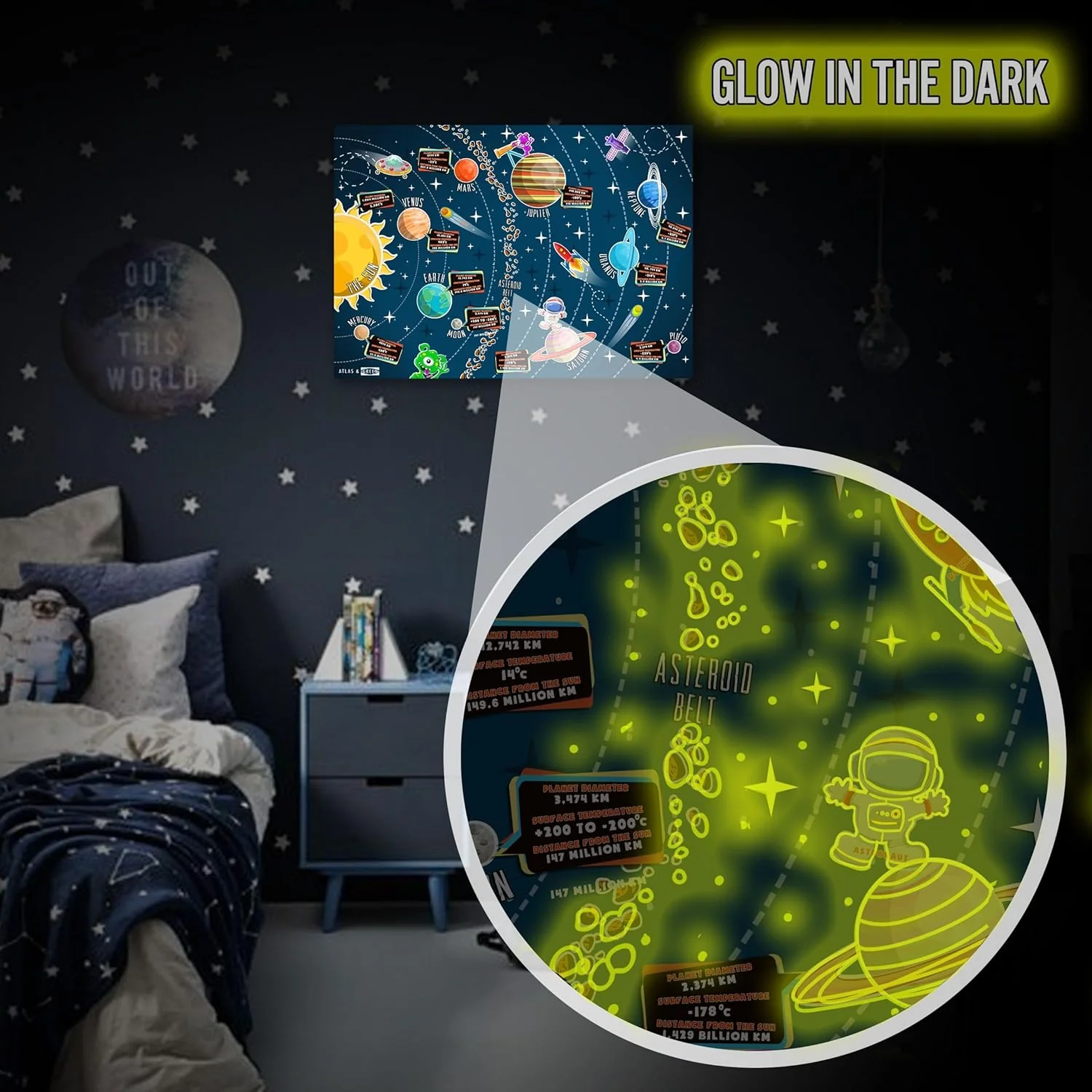 Atlas & Green Glow in the Dark Space Kids Scratch off Poster - Image 2