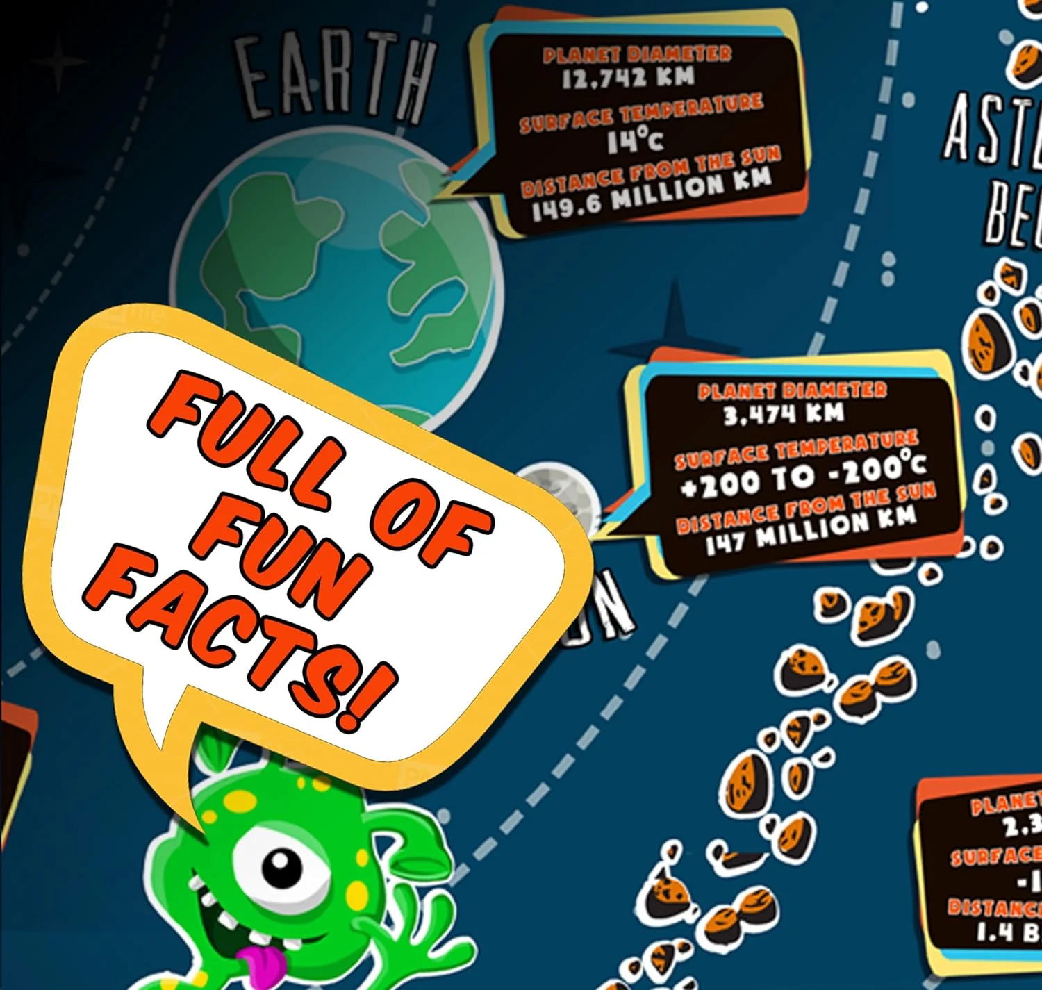 Atlas & Green Glow in the Dark Space Kids Scratch off Poster - Image 4