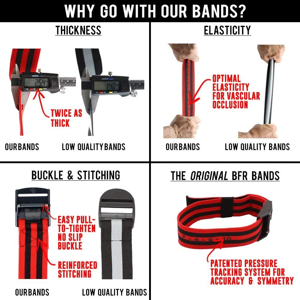 BFR BANDS Blood Flow Restriction Bands - Image 2