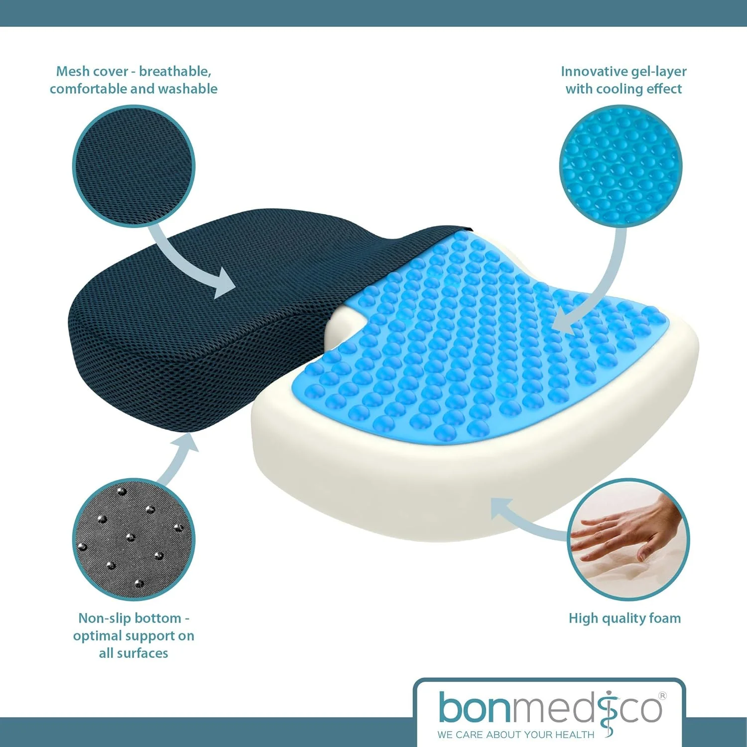 Bonmedico Orthopaedic Gel Seat/Desk Cushion - Blue - Image 5