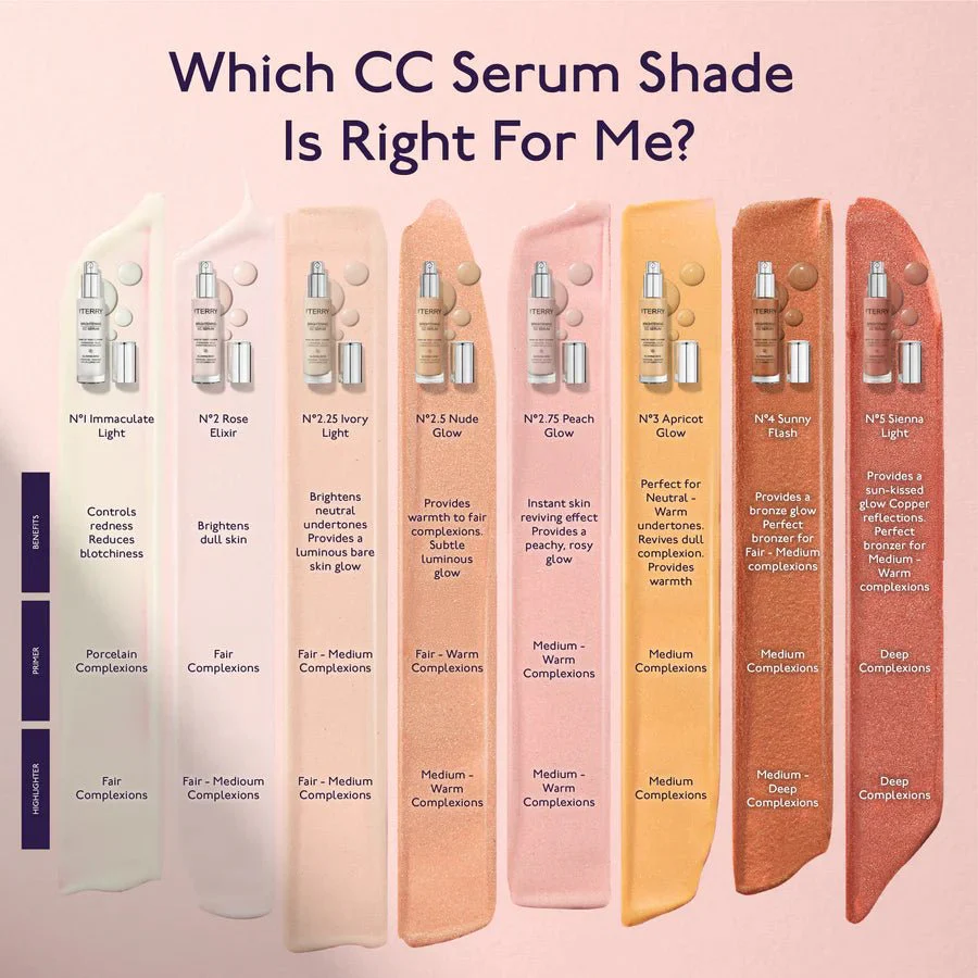 By Terry Brightening CC Serum & Lip Care Bundle - Image 4