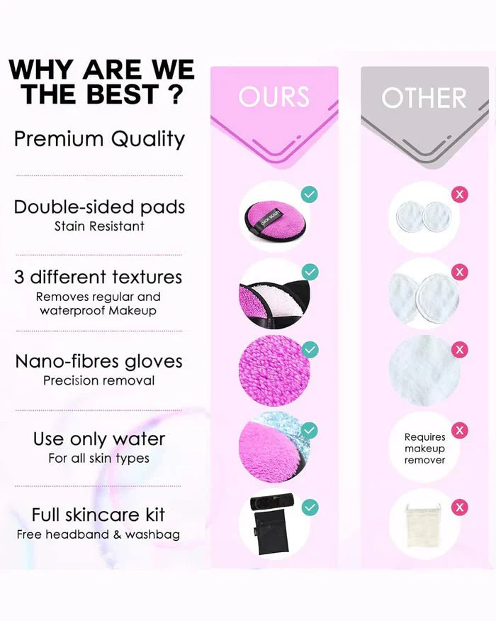 CHOK BEAUTY Everyday Reusable Makeup Removers Kit - Image 4