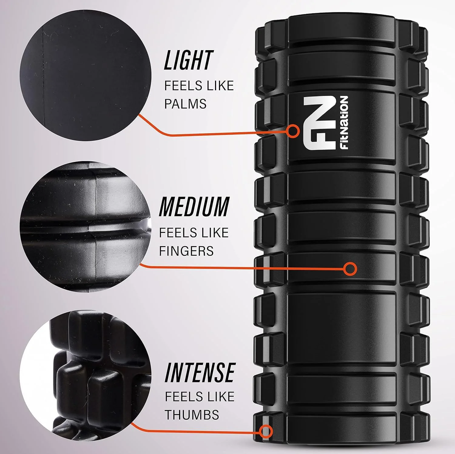 Fit Nation Foam Roller for Muscle Massage - Image 4