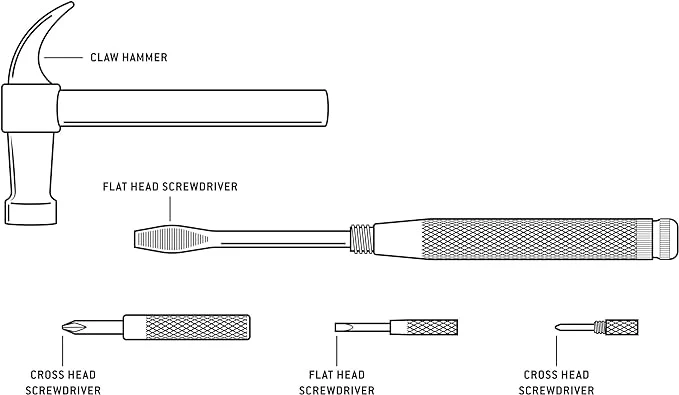 Gentlemen's Hardware Hammer & Screwdriver Multi-Tool - Image 3