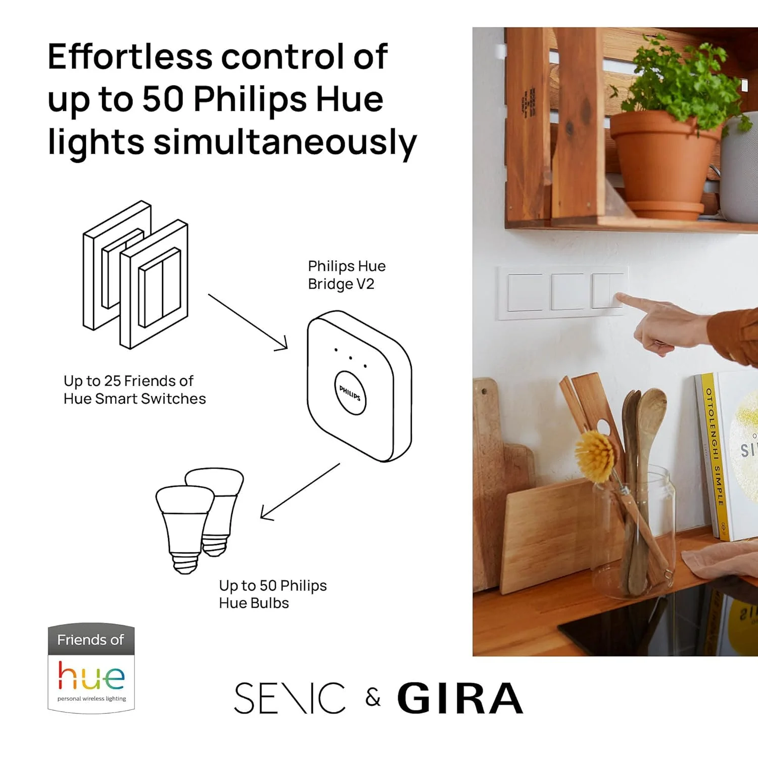 GIRA + Senic Friends of Hue Smart Switch - Philips Hue - Black - Image 2