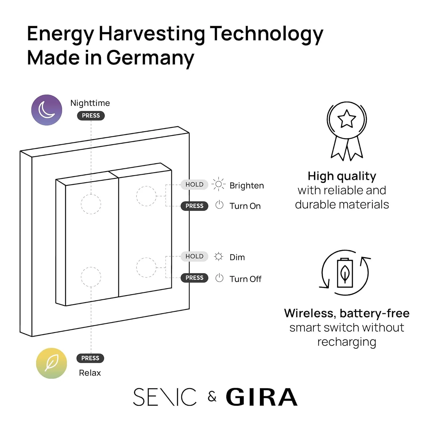 GIRA + Senic Friends of Hue Smart Switch - Philips Hue - Black - Image 3