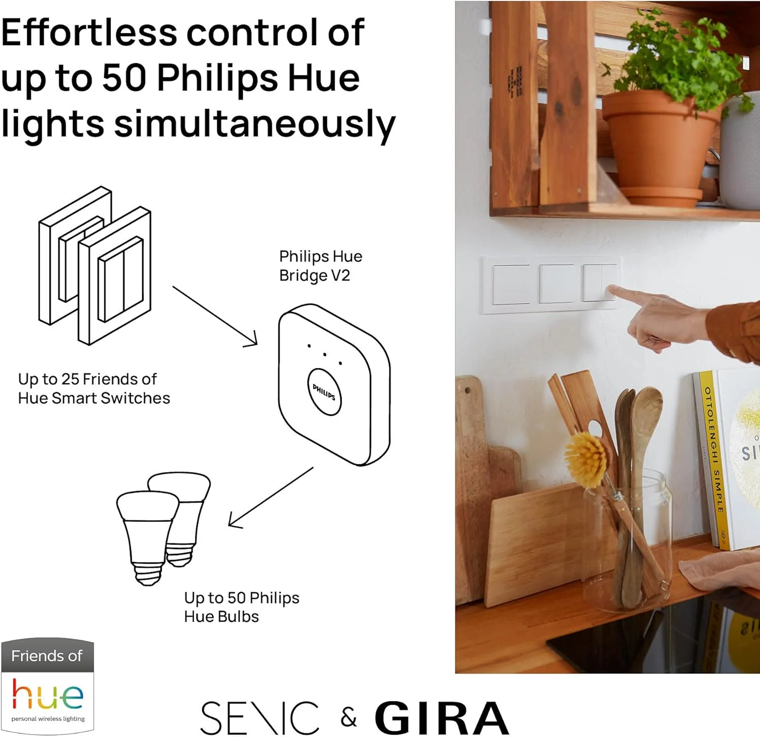 GIRA + Senic Friends of Hue Smart Switch - Philips Hue - White - Image 2