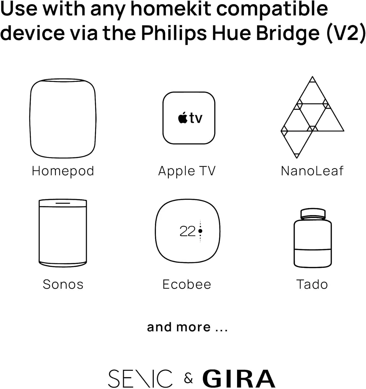 GIRA + Senic Friends of Hue Smart Switch - Philips Hue - White - Image 7