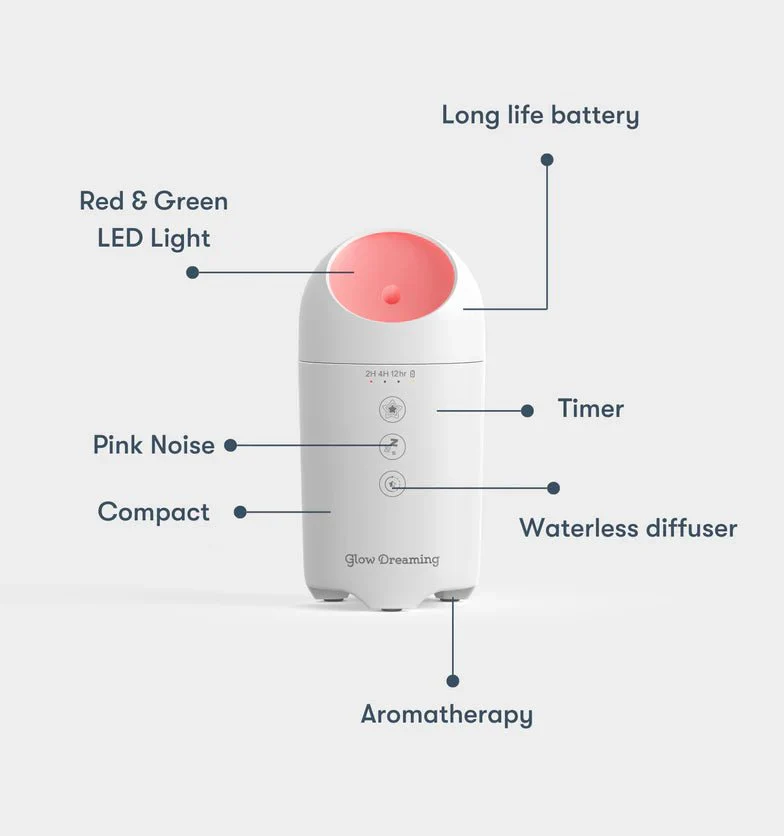 Glow Dreaming Baby & Toddler Travel Sleep Machine - Image 2