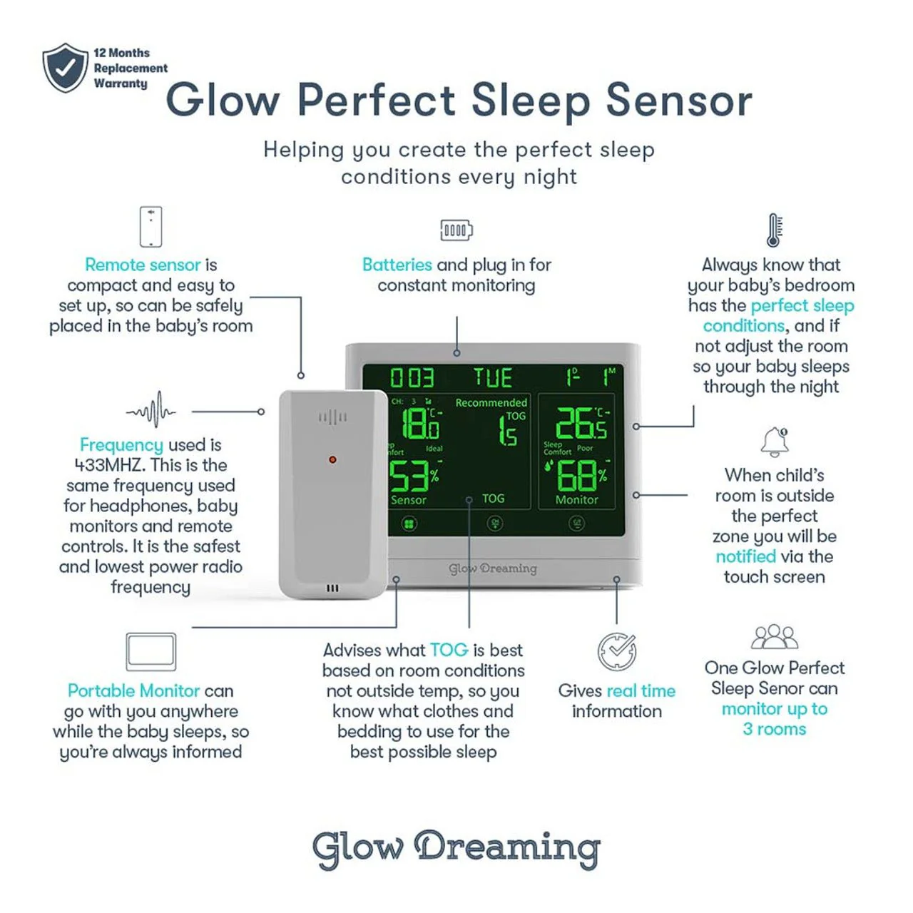Glow Dreaming Glow Perfect Sleep Sensor - Image 5