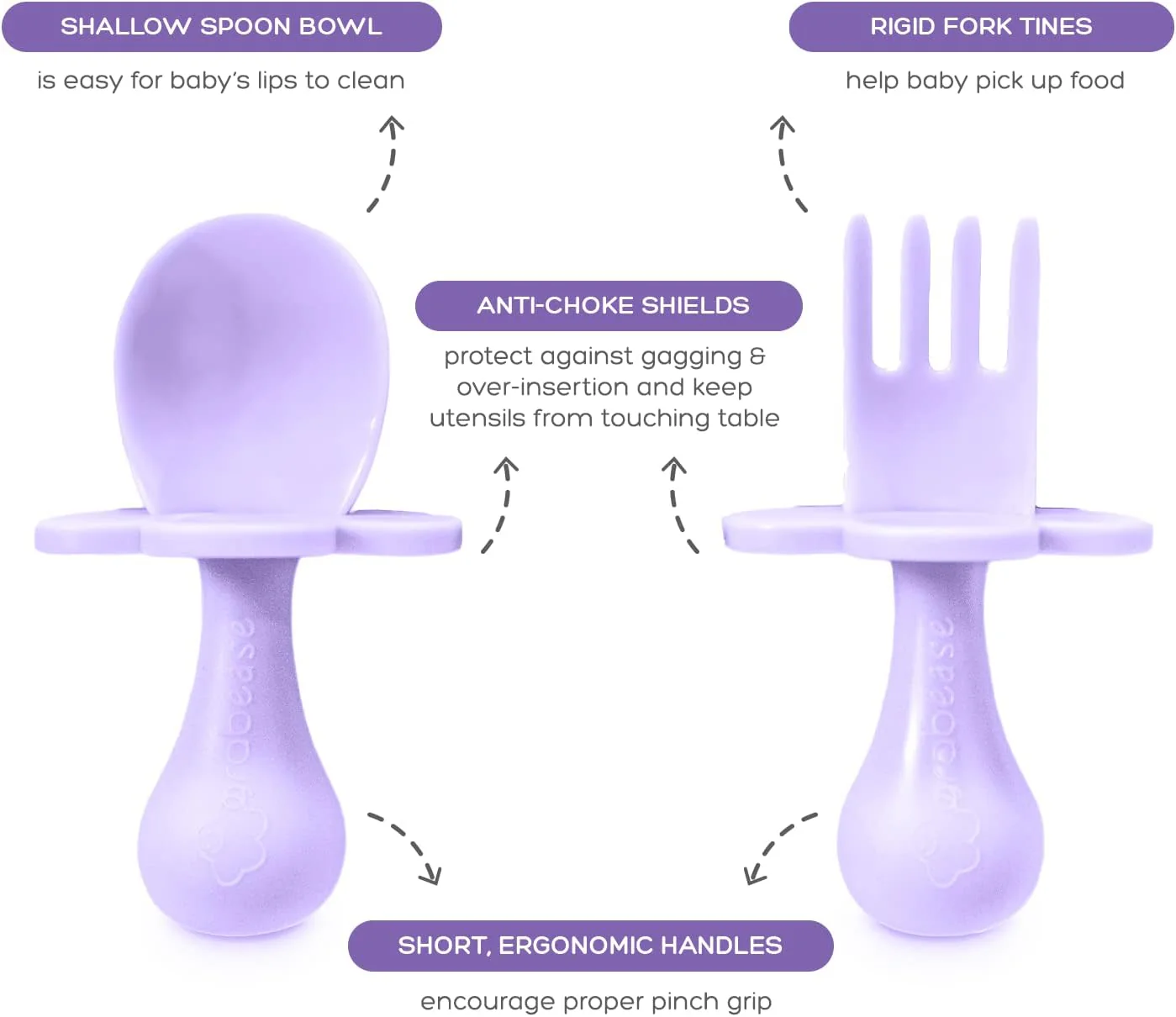 grabease Baby Feeding Set - Lavender - Image 3