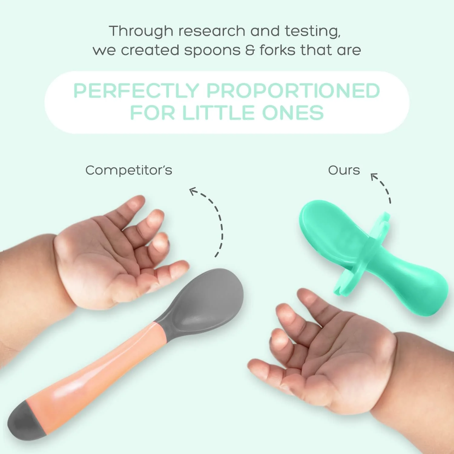 grabease Baby Feeding Set - Mint - Image 7