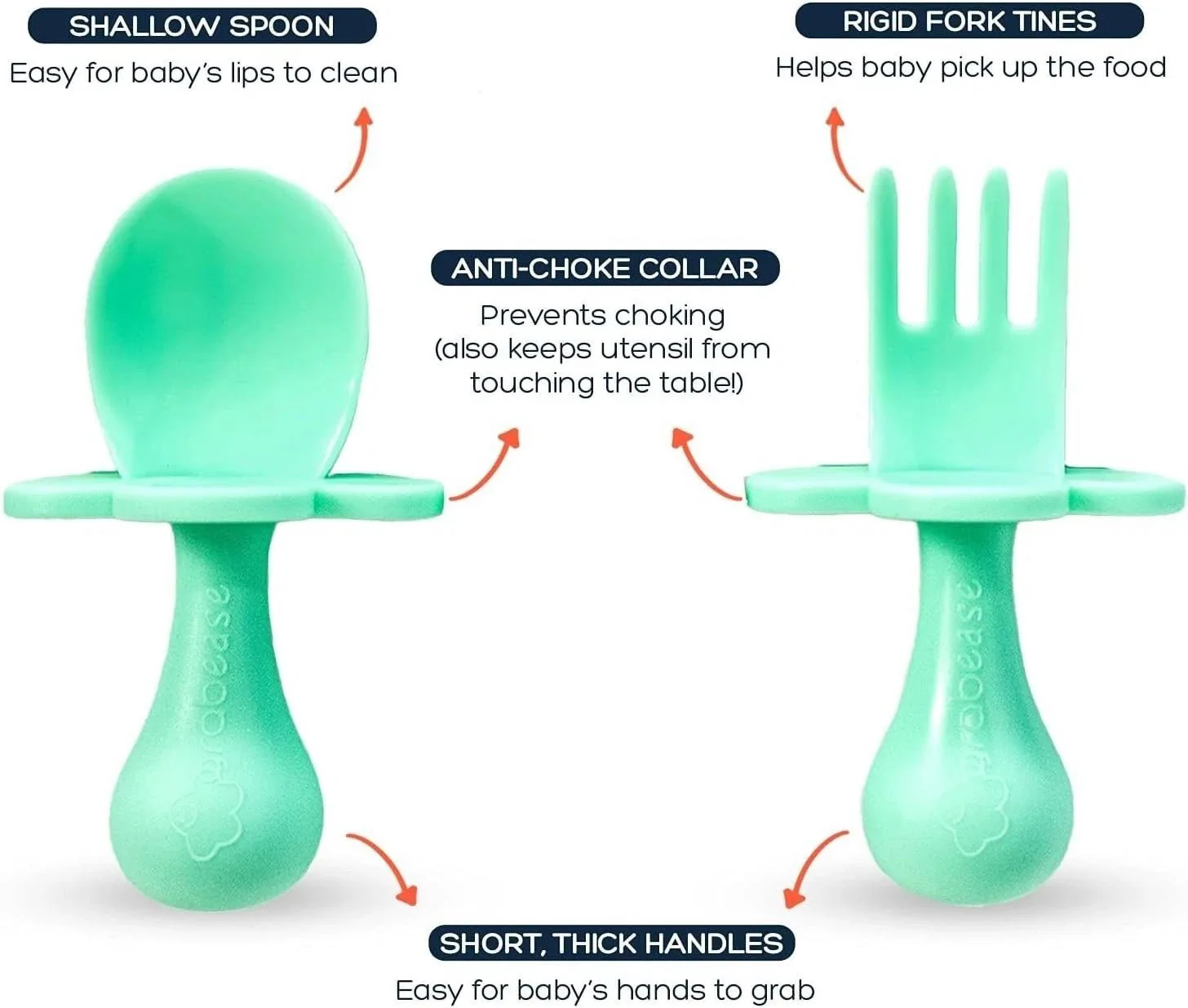 Grabease Silicone Baby Utensil Set - Mint Green - Image 4