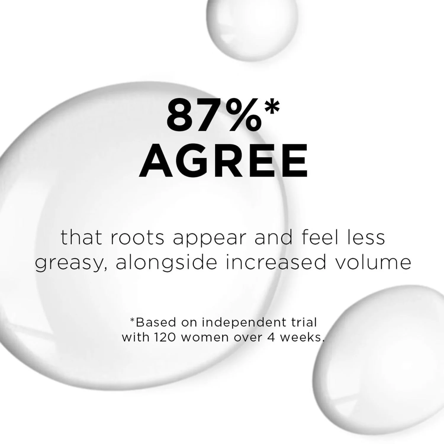 GROW GORGEOUS Scalp Care Volumising Niacinamide 10% Booster + Prebiotic - 30ML - Image 3
