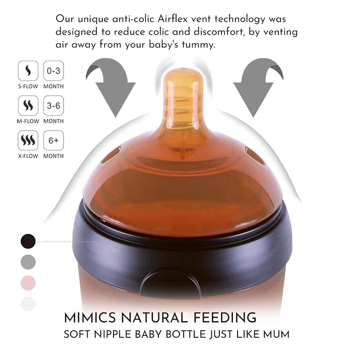 HE OR SHE Silicone Ultra Wide Neck Baby Bottle - Anti Colic Bottle (240ml) - Image 5