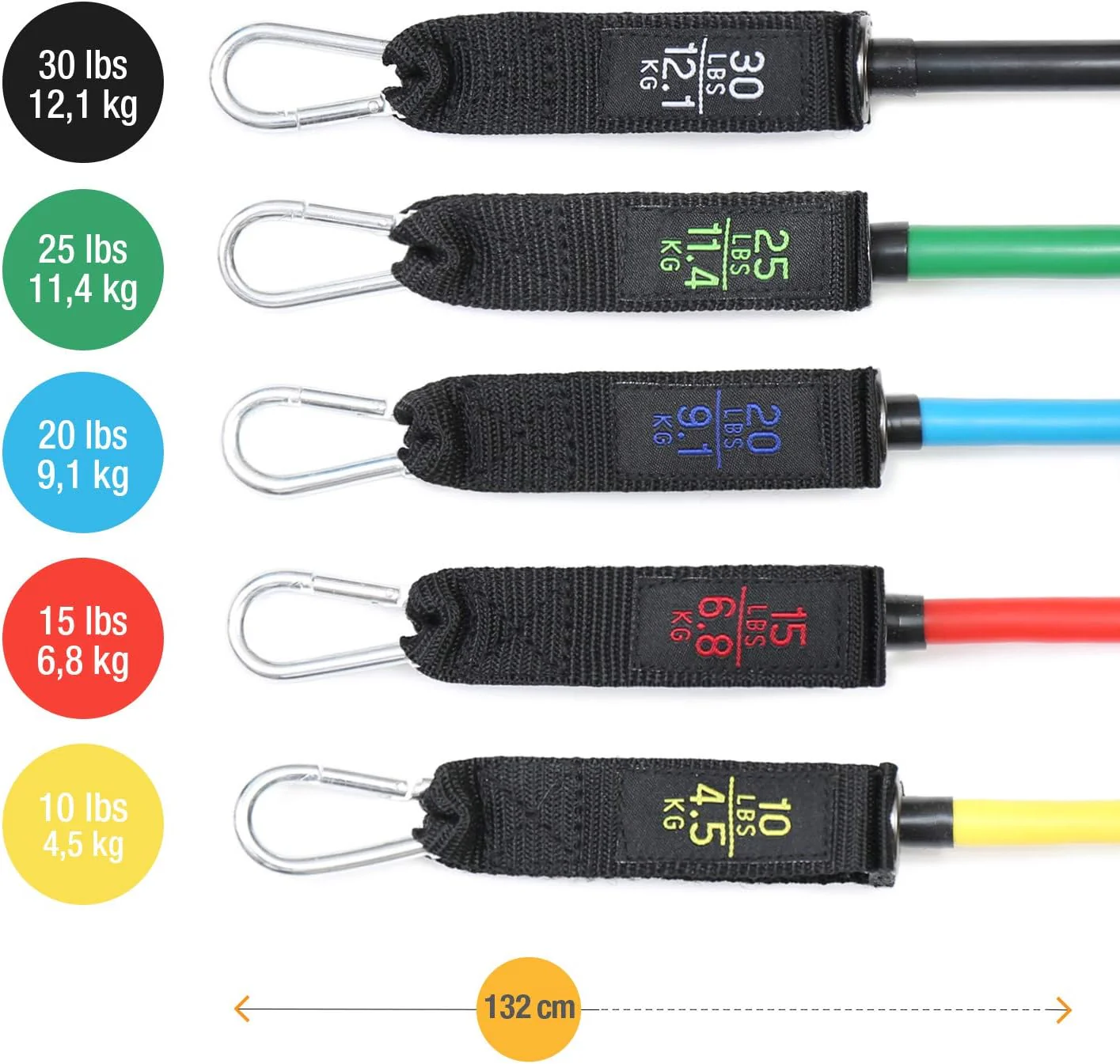 High Pulse Resistance Bands Set - 5 Strengths with Handles - Image 2