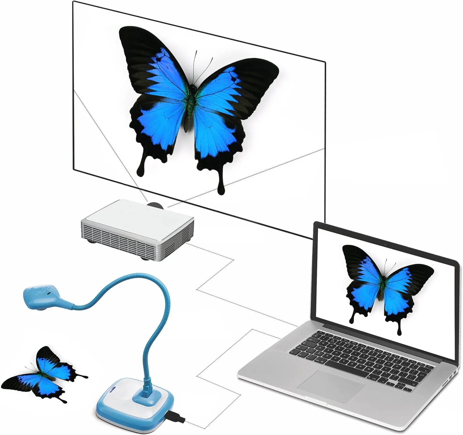 HUE HD Pro Flexible USB Video and Document Camera/Visualiser (Blue) - Image 2