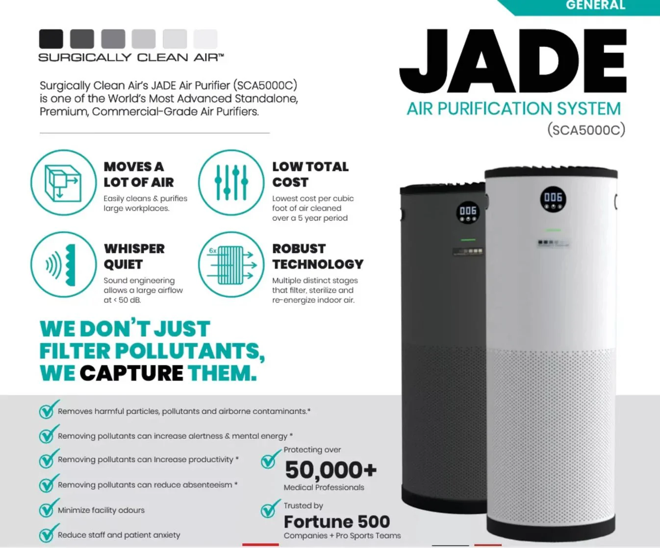 JADE SCA5000C Medical Grade Air Purifier - White - Image 10
