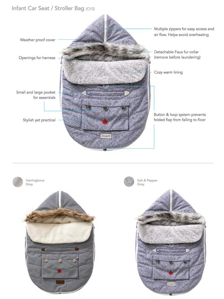 Juddlies Infant Push Chair & Car Seat Bag - Salt & Pepper Grey 0-12 Months - Image 3