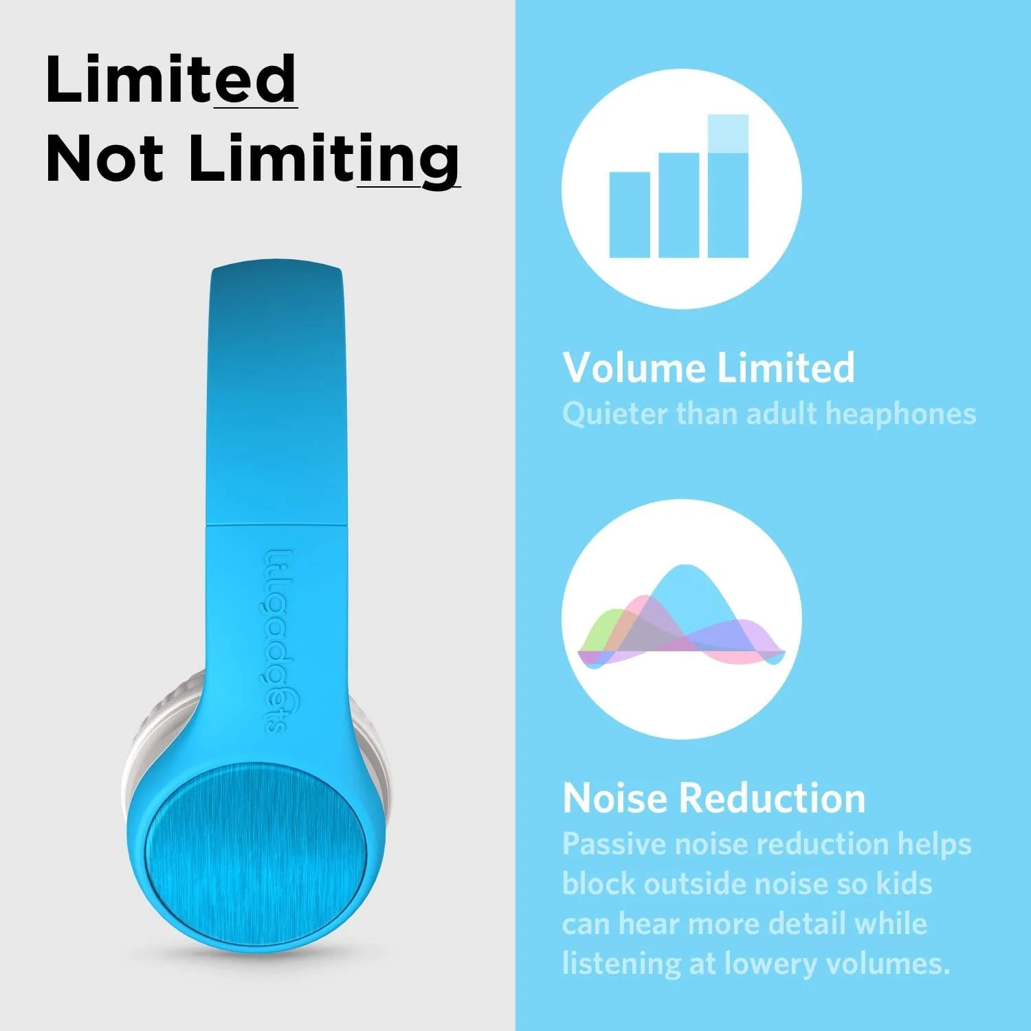 LilGadgets Connect+ Style Wired Headphones for Kids - Blue/White - Image 4