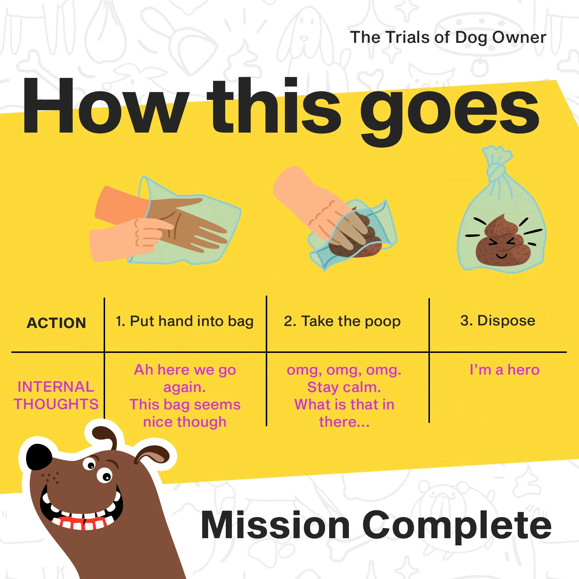 Mad Lemon Leak Proof Compostable Dog Poo Bags Lemon Scented - 120 bags - Image 4