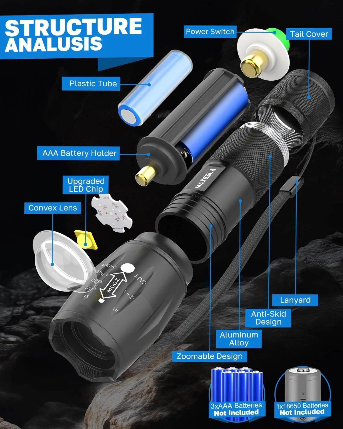 Maxesla FAGORY LED Torch 2000 Lumens - 2 Pack - Image 4