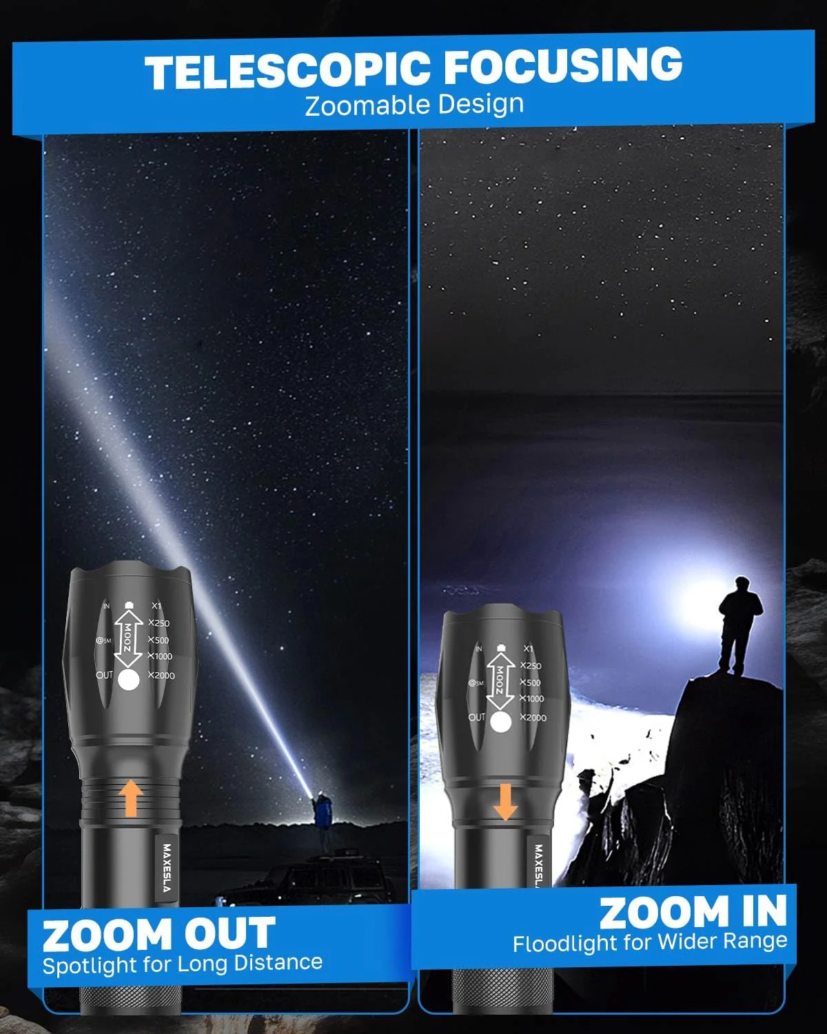 Maxesla FAGORY LED Torch 2000 Lumens - 2 Pack - Image 5