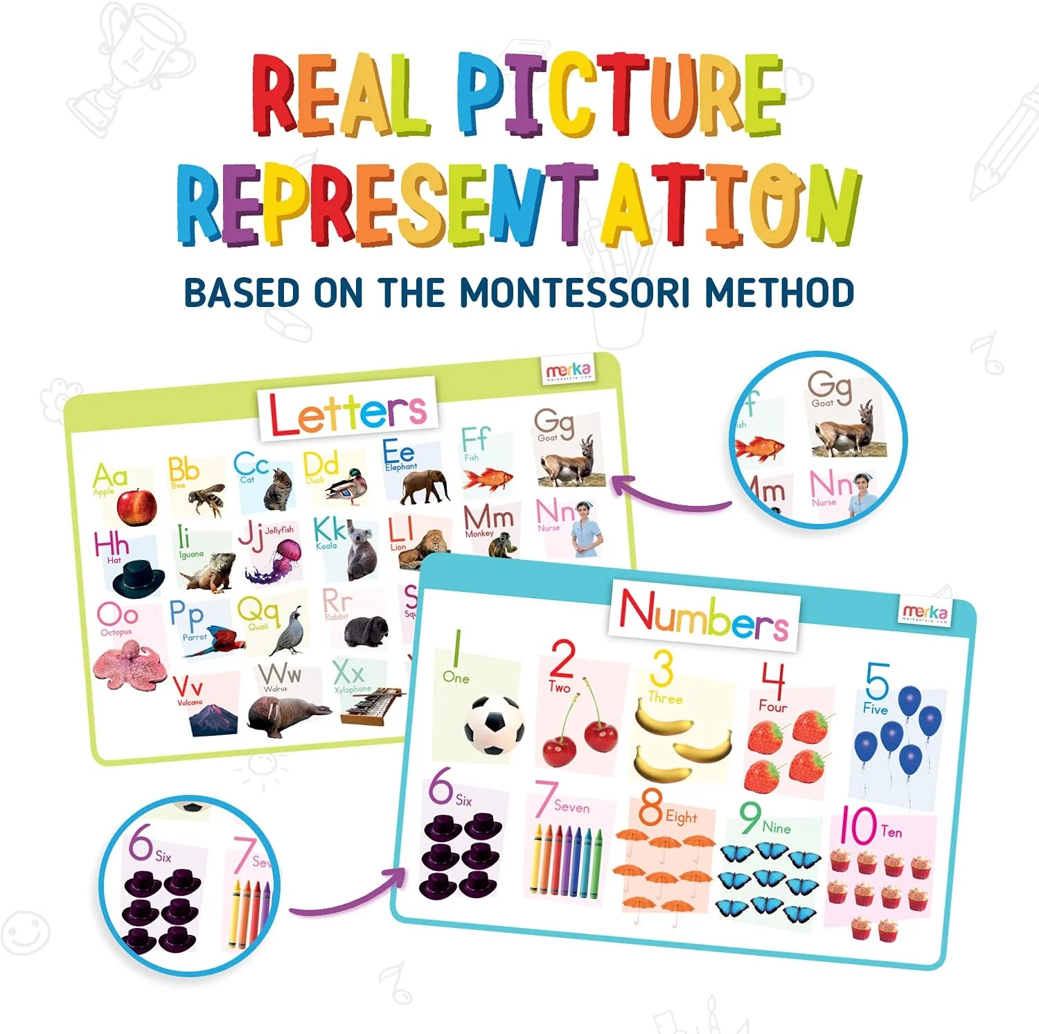 Merka Educational Kids Placemats - 4 pack - Image 4