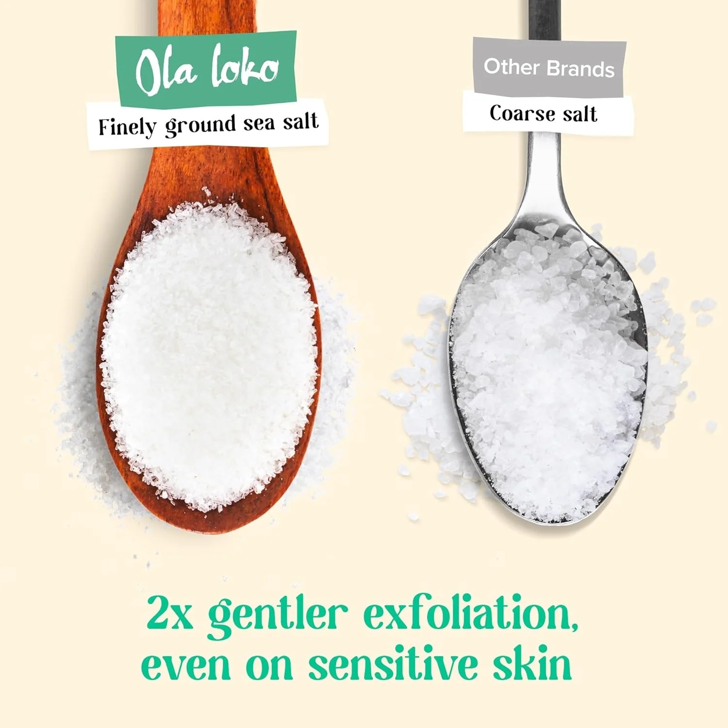 Ola Loko Coconut and Sea Salt Body Scrub - 220ml - Image 5