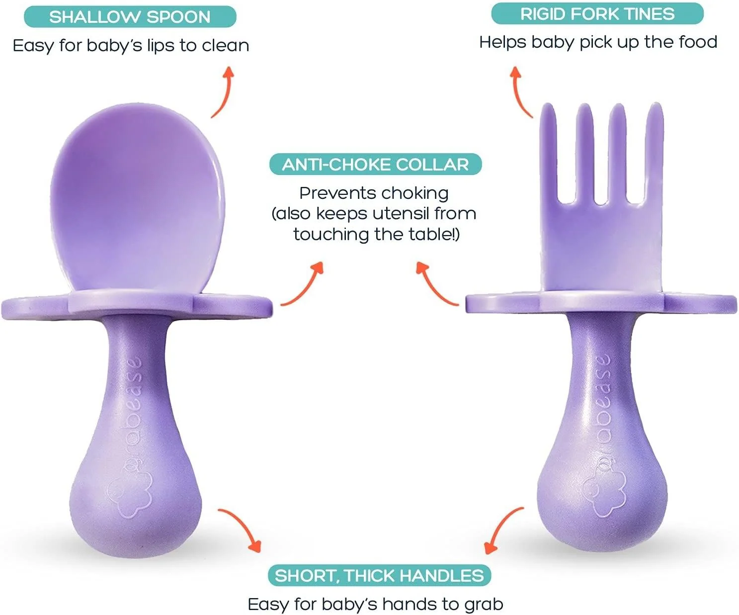 Grabease Silicone Baby Feeding Utensil Set - Purple - Image 5