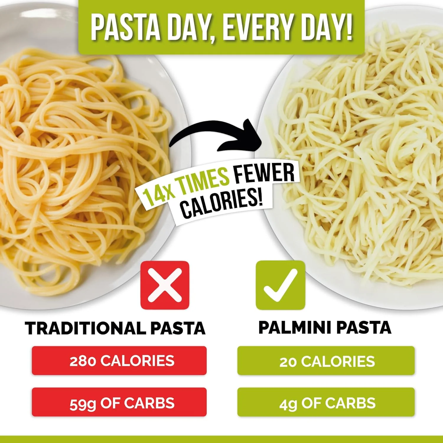 Palmini Low Carb Keto Linguine - 5 x 340g - Image 4