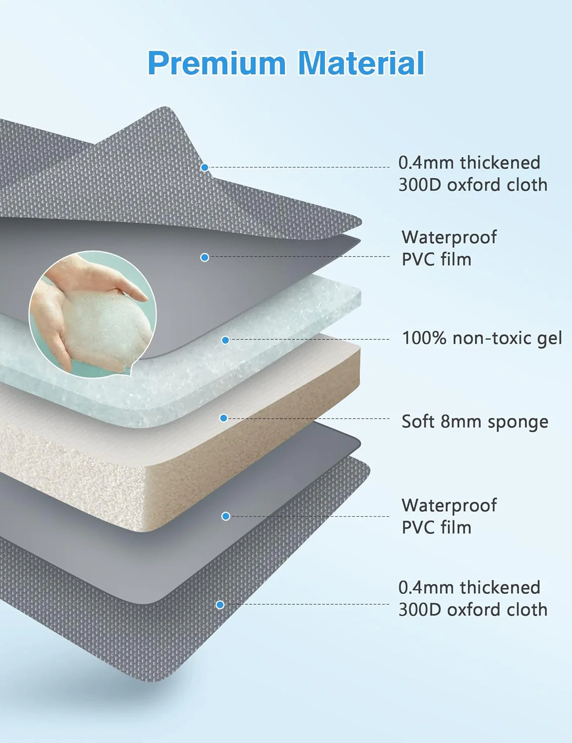 pecute Dog Cooling Mat - Grey (XXL) - Image 3