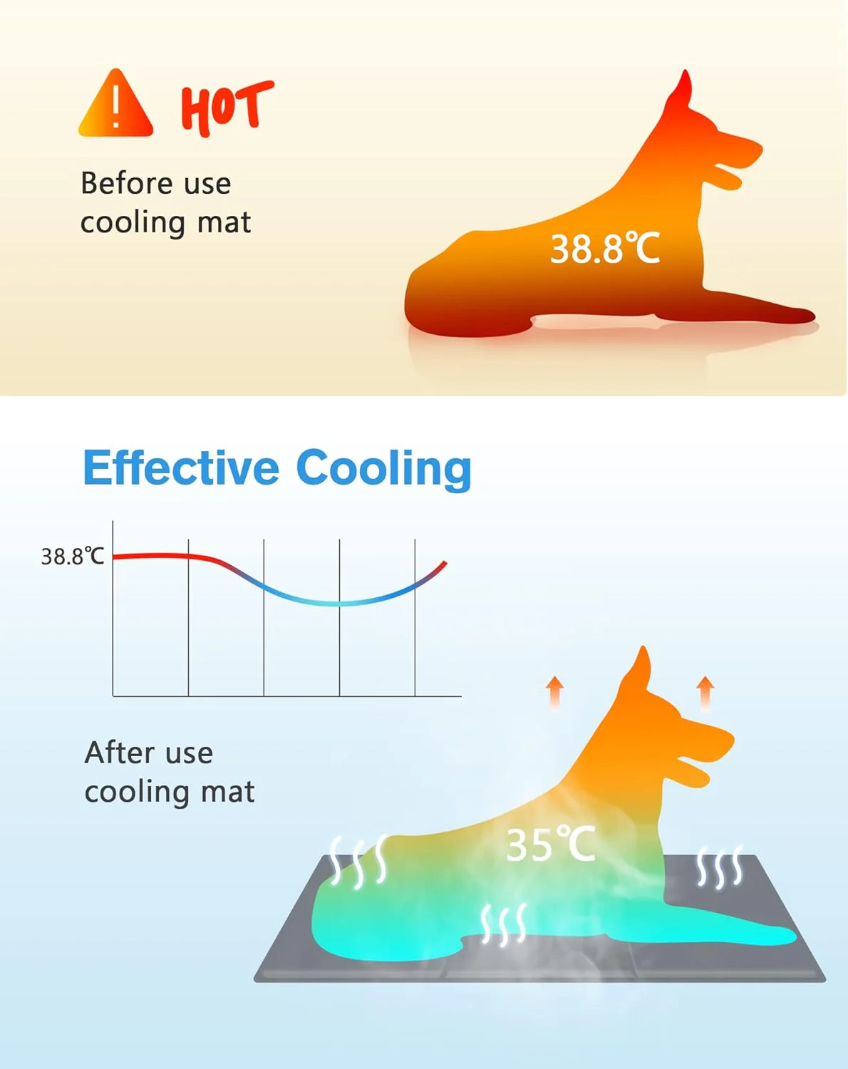pecute Dog Cooling Mat - Grey (XXL) - Image 4