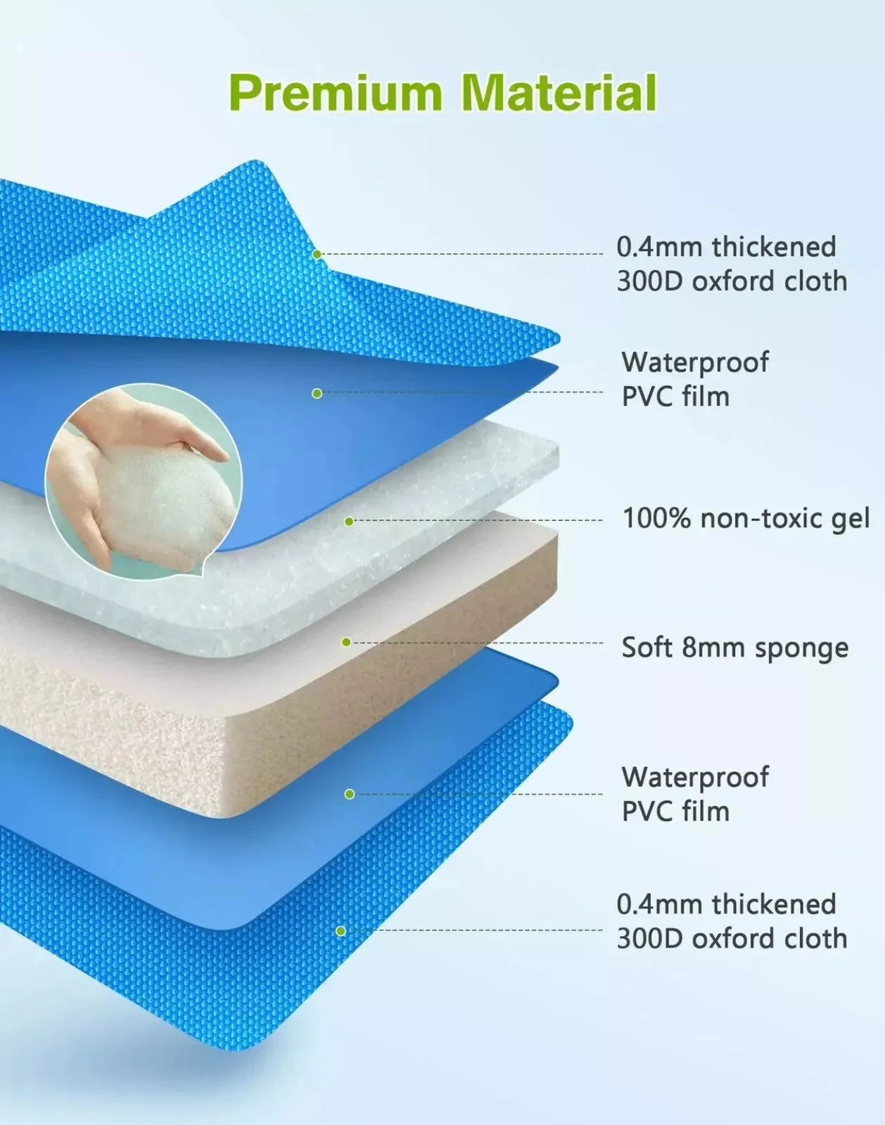 Pecute Durable Dog Cooling Mat Large - 90x50cm - Image 4
