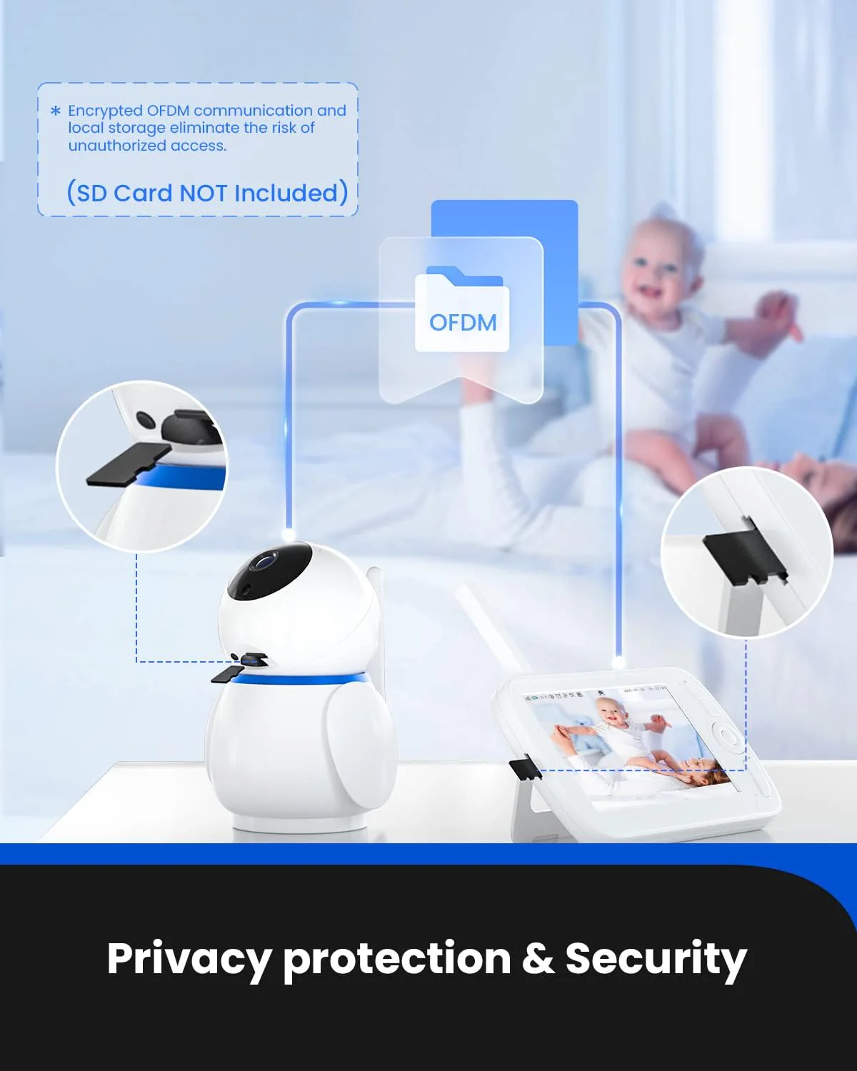 Proscenic BM300 Baby Monitor - 5’HD Video - Image 5