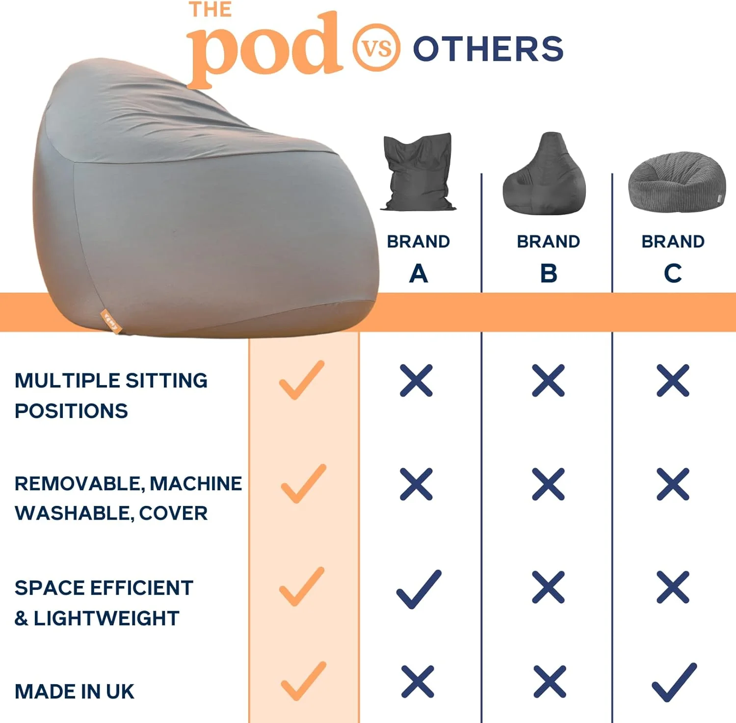 Remy Pod Bean Bag - Grey (Large) - Image 5