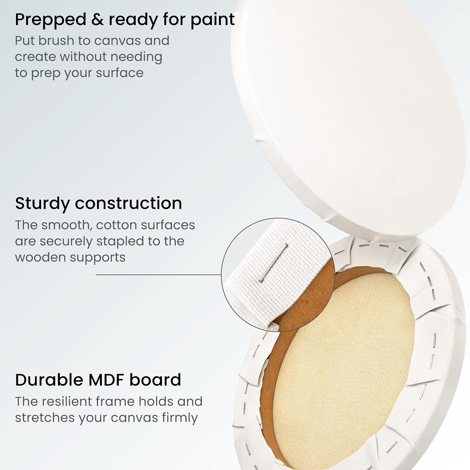 Round Blank Canvases For Painting - 8 Pack (25.4 CM) - Image 2