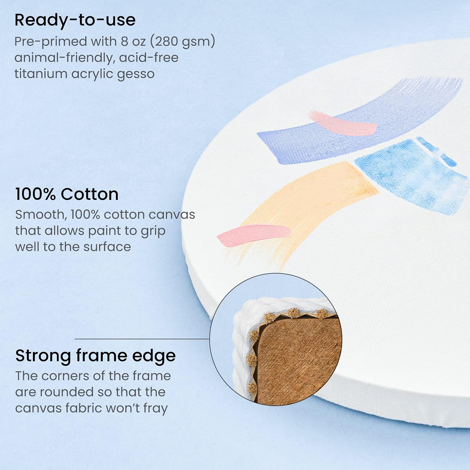 Round Blank Canvases For Painting - 8 Pack (25.4 CM) - Image 4