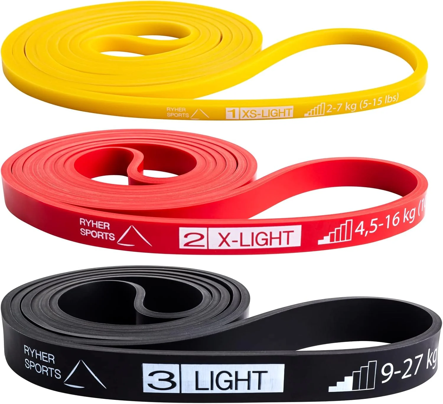 Ryher Fitness Resistance Bands for Fitness, Crossfit, Pilates - 3 Pack - Image 2
