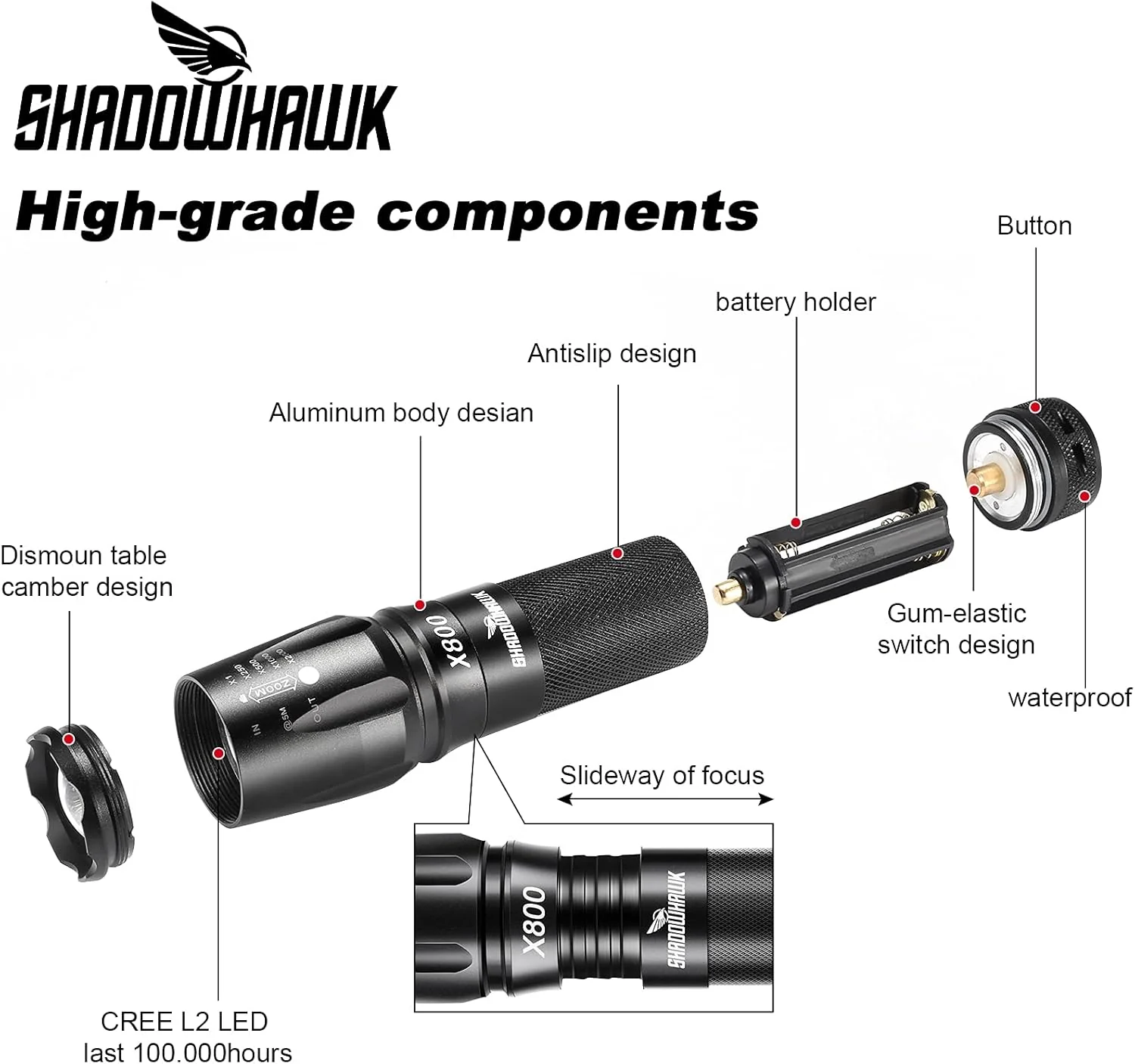 Shadowhawk X800 6000 lumens Military Torch - Image 2