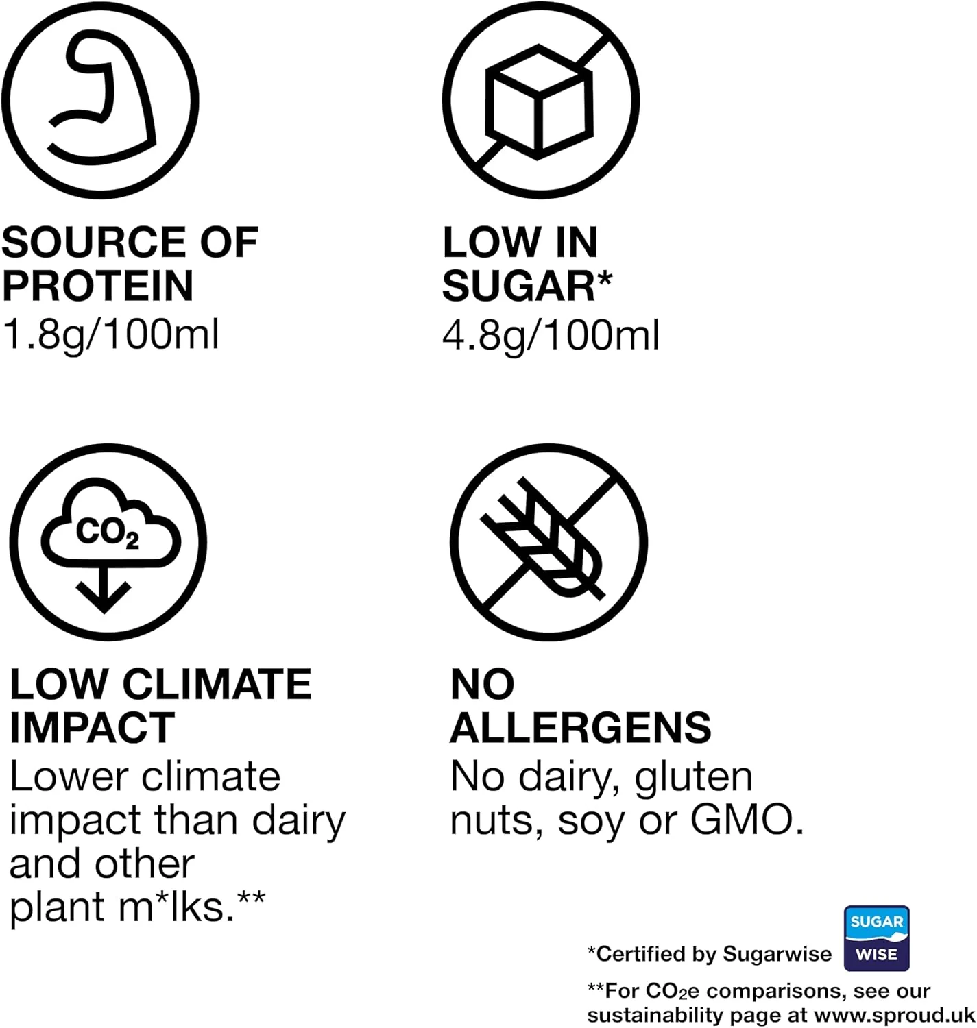 SPROUD - Plant-Based Milk - Chocolate (6 x 1 litre) - Image 4