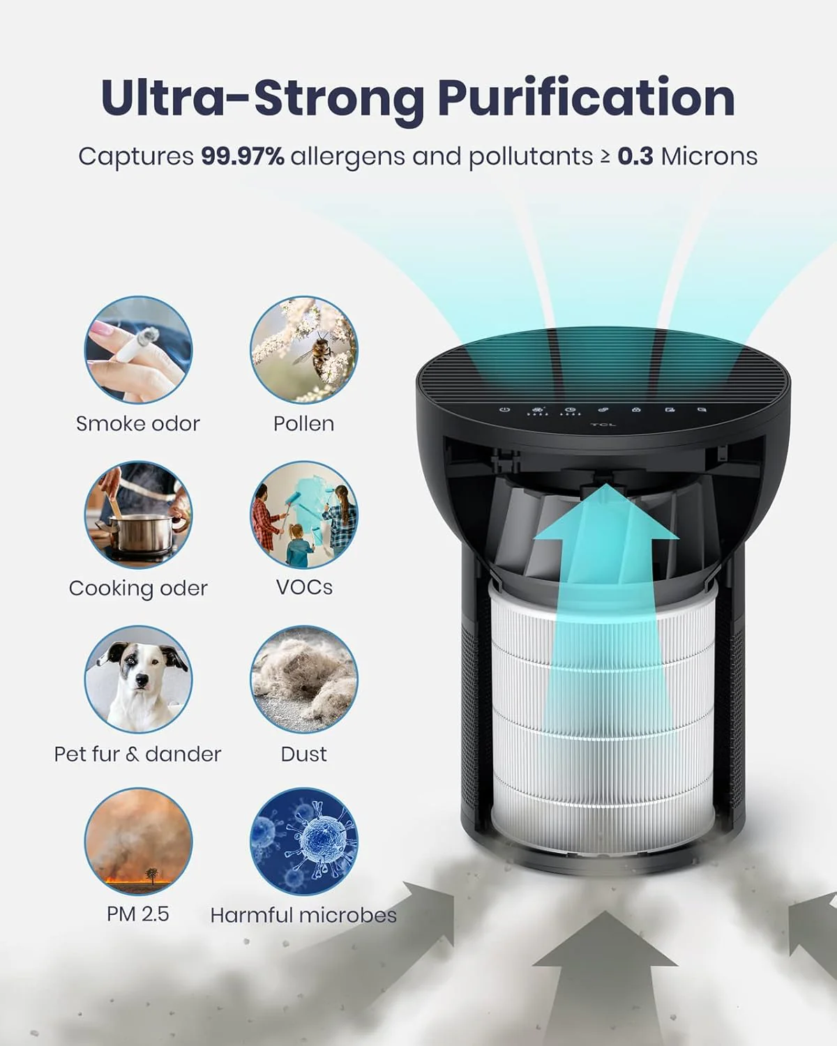 TCL Breeva A2 Smart Air Purifier with 4-Stage Clean - Black - Image 5
