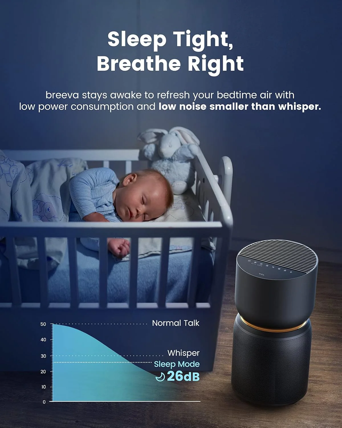 TCL Breeva A3 Smart Air Purifier - Image 3
