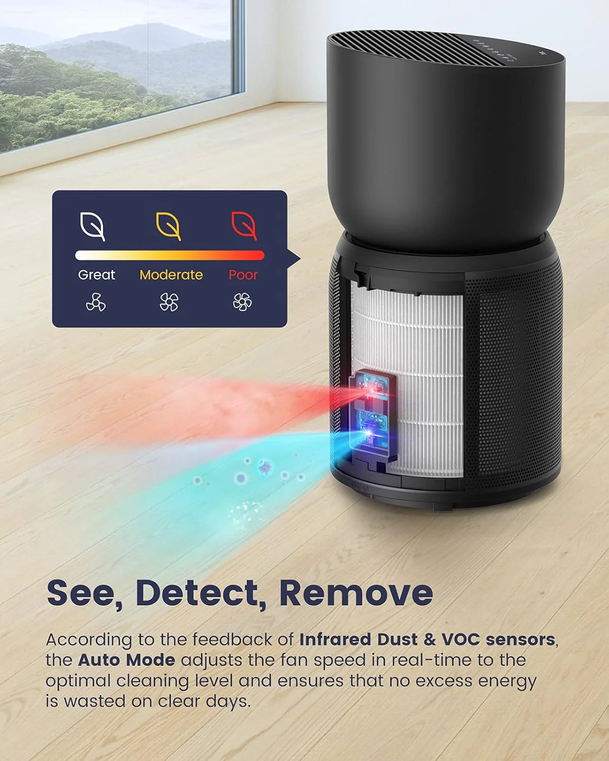 TCL Breeva A3 Smart Air Purifier - Image 5